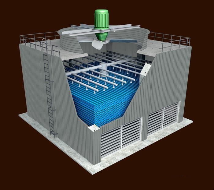 冷卻塔改造哪些內(nèi)容？